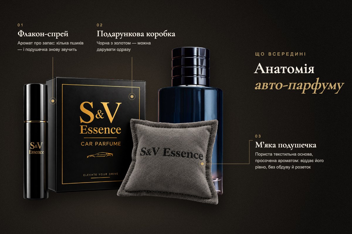 Анатомія авто-парфуму S&V Essence: подушечка, флакон-спрей і подарункова коробка